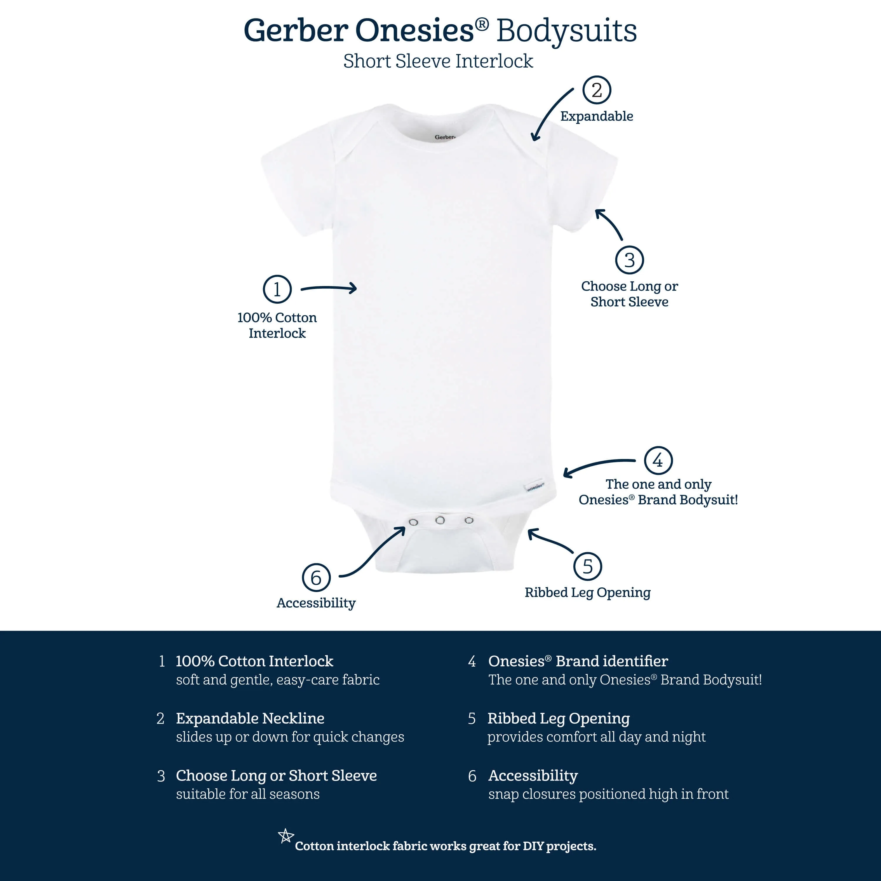 Baby Girls "Mama's Bestie" Short Sleeve Onesies® Bodysuit
