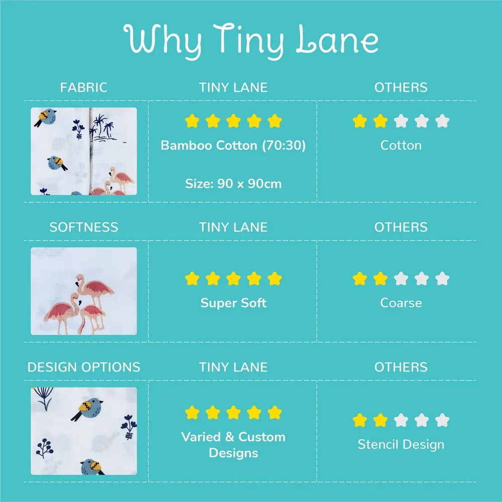Bird & Flamingo Design Muslin Swaddle Wrap- Pack Of 2
